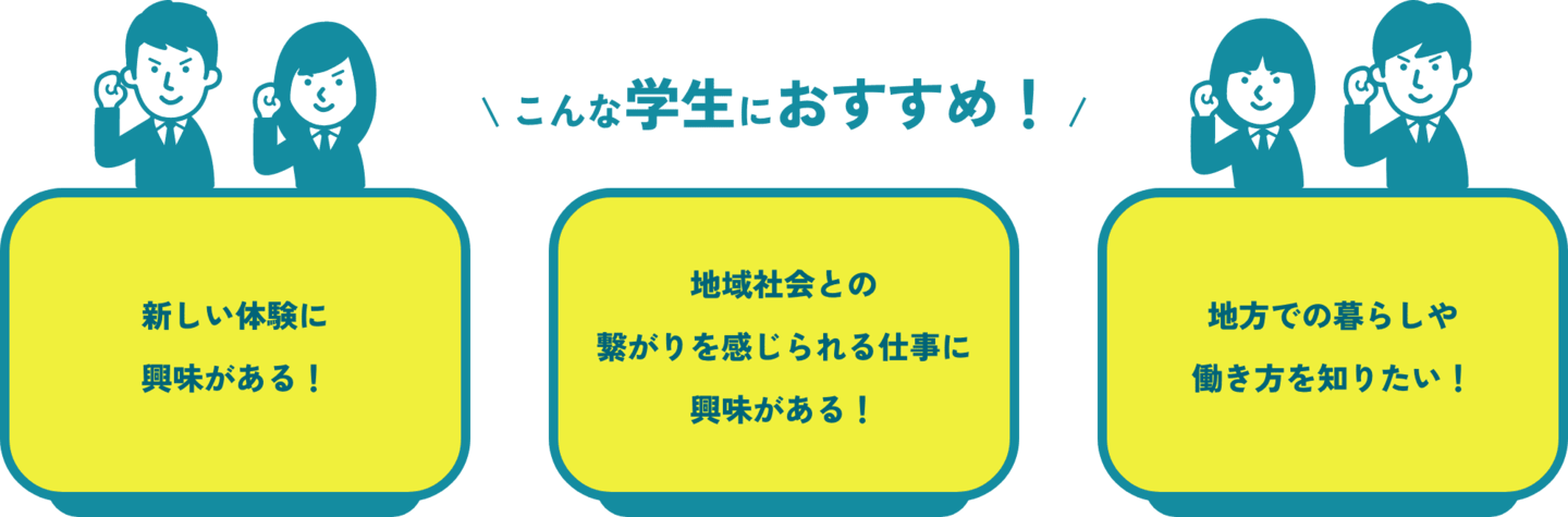 こんな学生におすすめ!新しい体験に興味がある。地域社会とのつながりを感じられる仕事に興味がある。地方での暮らしや働き方を知りたい。